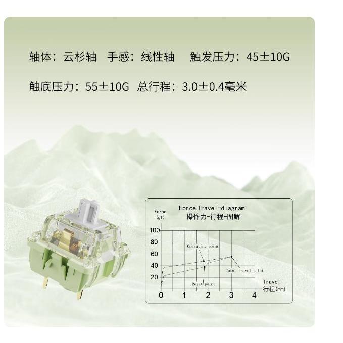 Feker Spruce Mechanical Keyboard PCB Mount Switch (Linear) | Shopee ...