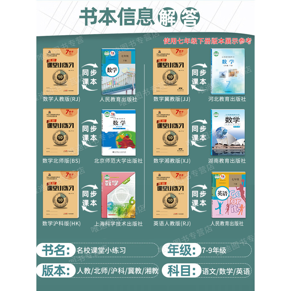 2023 Famous School Classroom Primary Practice Seven Eight-nine Grade ...