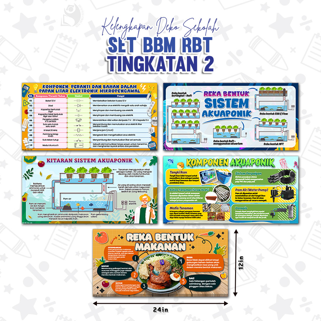 Design SET BANNER RBT DESIGN TECHNOLOGY - LEVEL 2 TEACHING MATERIAL/S ...