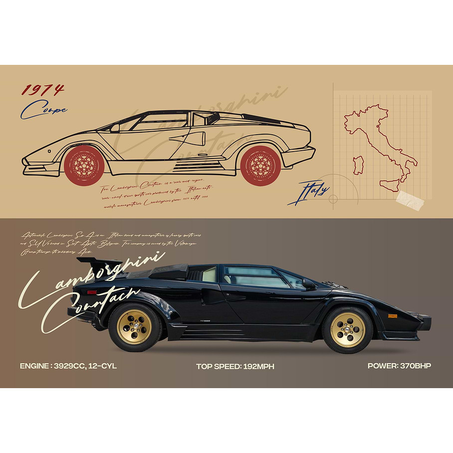 Lamborghini Countach Poster DIY Room Bar Cafe Aesthetic Art Wall ...