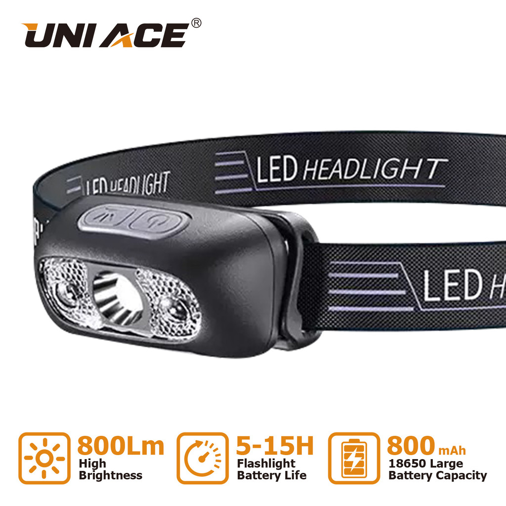 Shop head flashlight for Sale on Shopee Philippines
