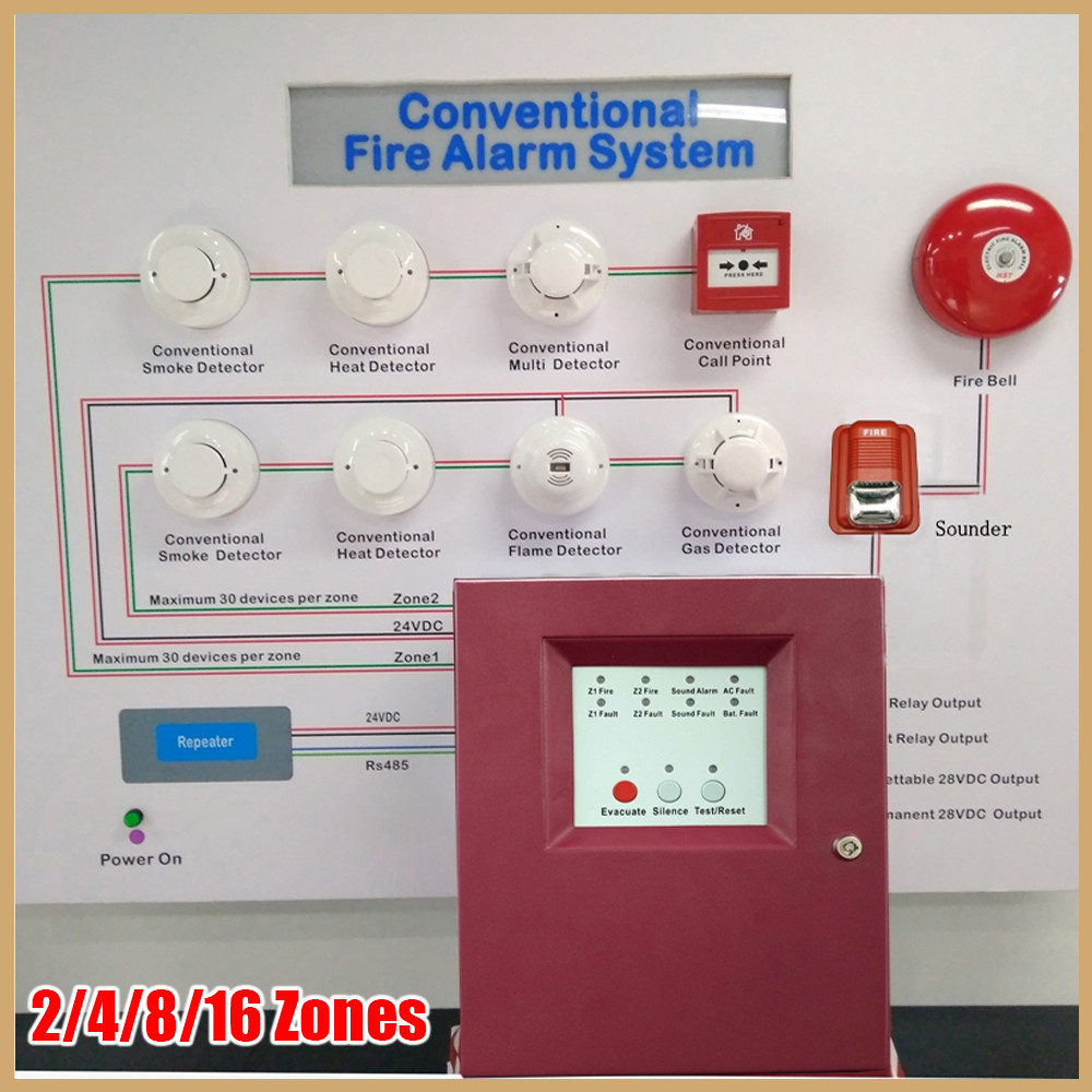 Cici 2 4 8 16 Zones Fire Alarm Control Panel Mini Fire Alarm Control ...