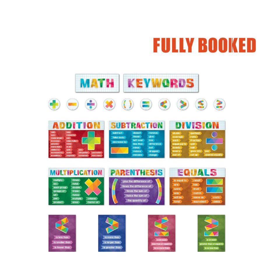 Teacher Created Resources: Math Keywords Bulletin Board | Shopee ...