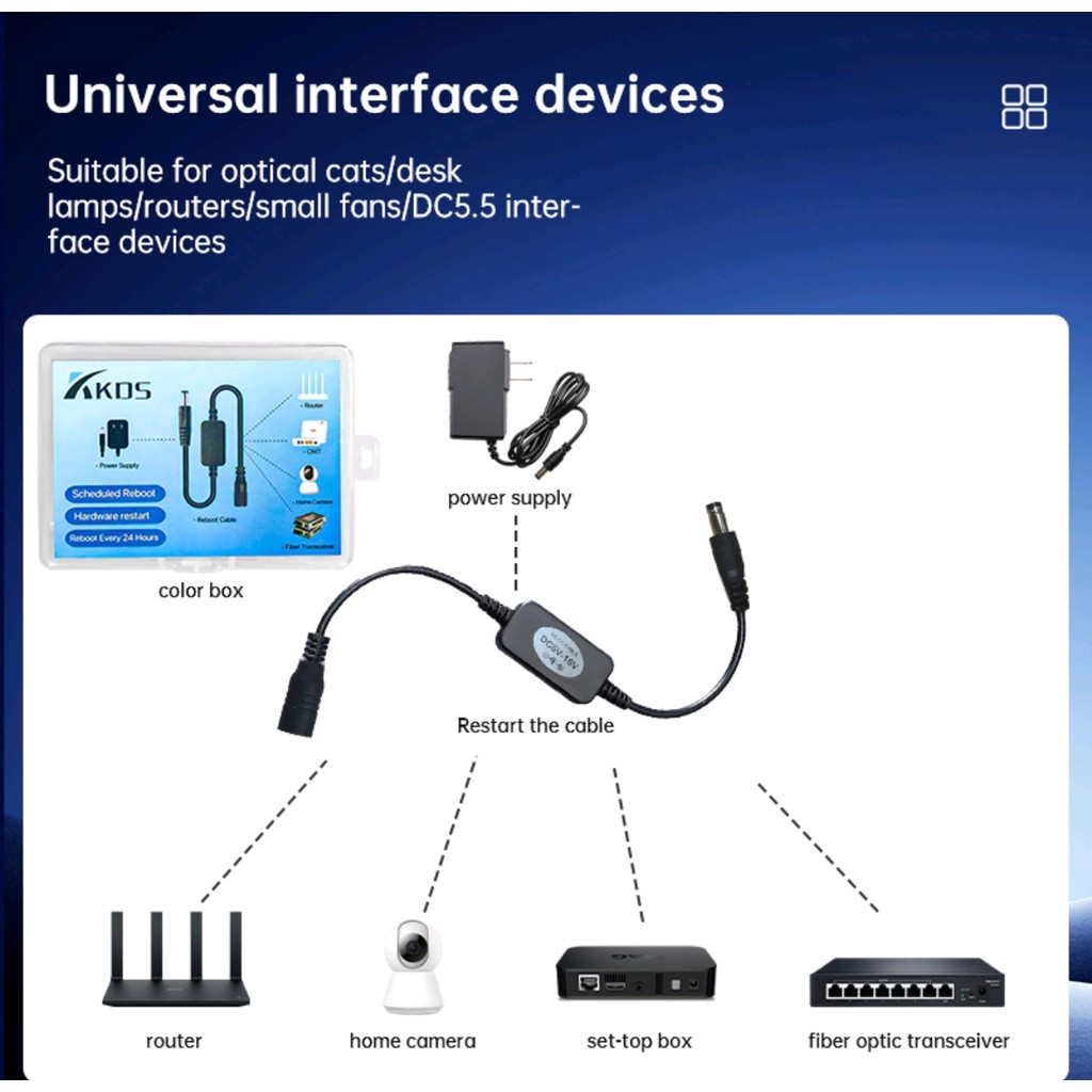 Router Timing automatic power off reset Restart Controller Optical ...
