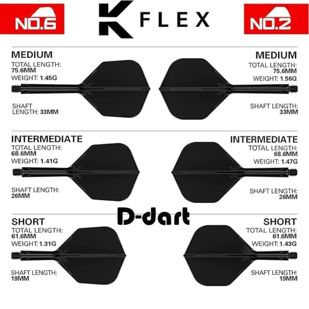 TARGET K FLEX DARTS FLIGHT 【 No.2/No.6】AQUAMARINE Edition K-Flex ...