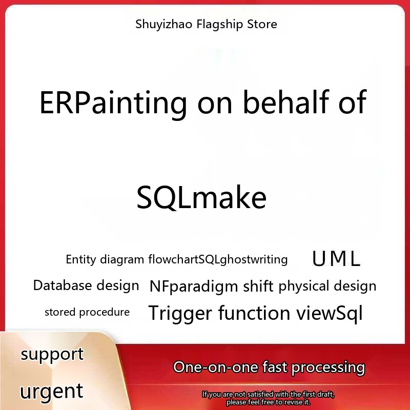 ER UML Modeling Flowchart Case Study Synchronization Sequence Activity ...