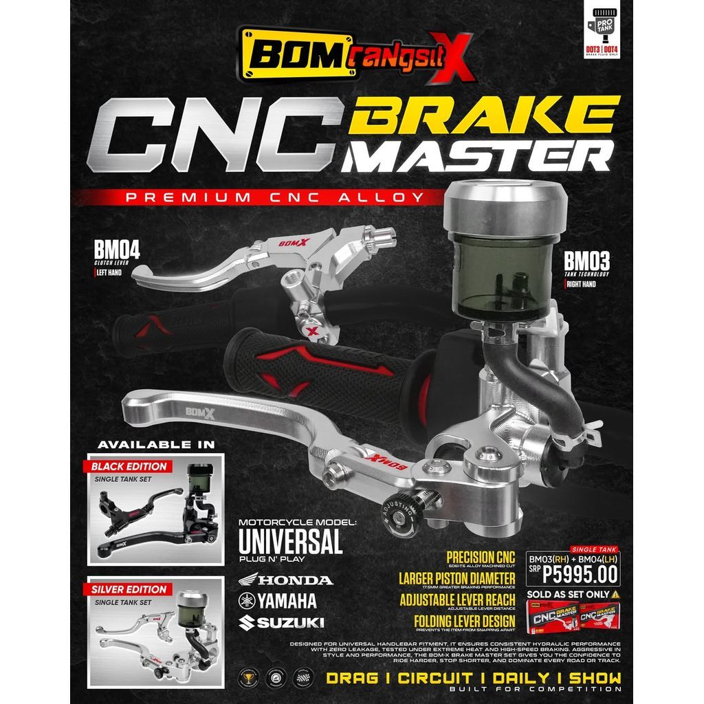 BomX CNC Brake Master Set BM03/BM04 Single Tank 17.5mm - Available in ...