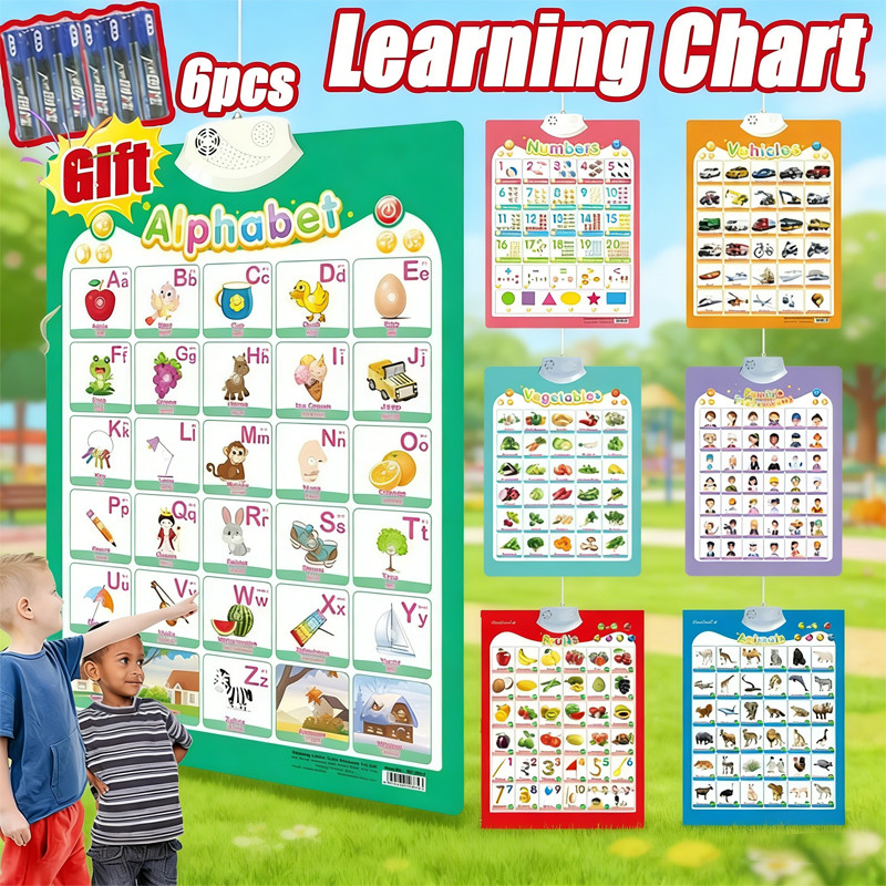 Electronic English Alphabet Wall Chart Talking ABC Letters Music Poster ...