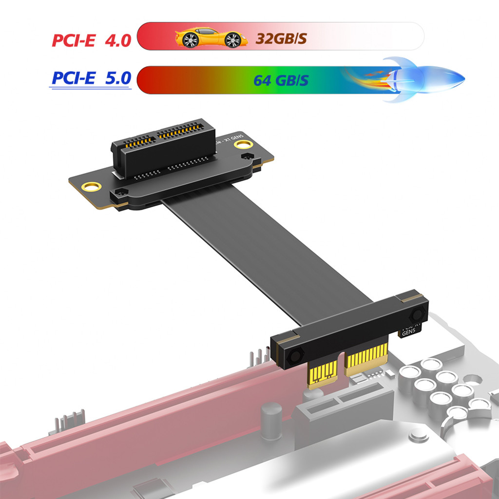 Flexible PCIe 5.0 x1 Riser Cable, Dual 90 Degree for High-Density 1U/2U ...