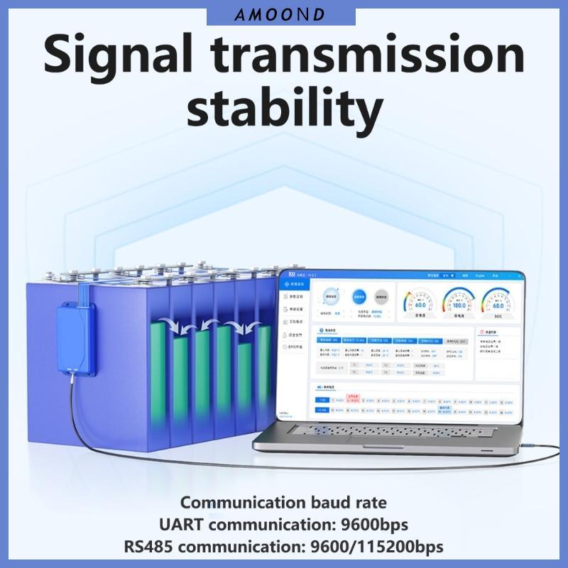 UART Cable/USB to RS485 Communication Cable For Data Transfer And ...