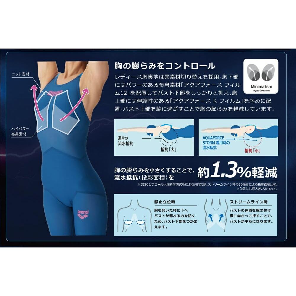 From JAPAN) ARENA AQUAFORCE STORM MF Women's Racing Swimwear High