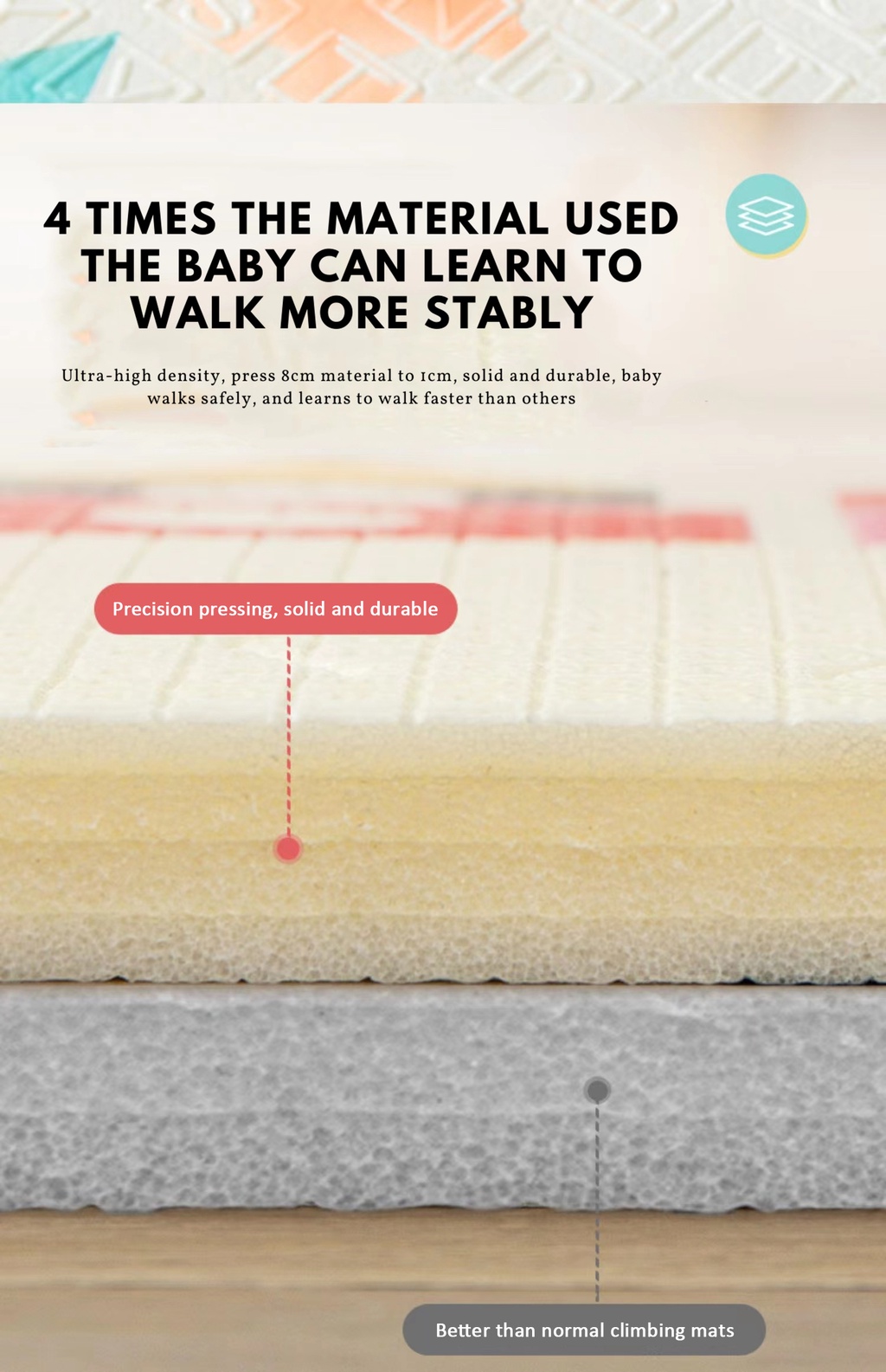 NIVICO BEBE Play Mat For Baby XPE Baby Mattress Folding Playmat Large ...