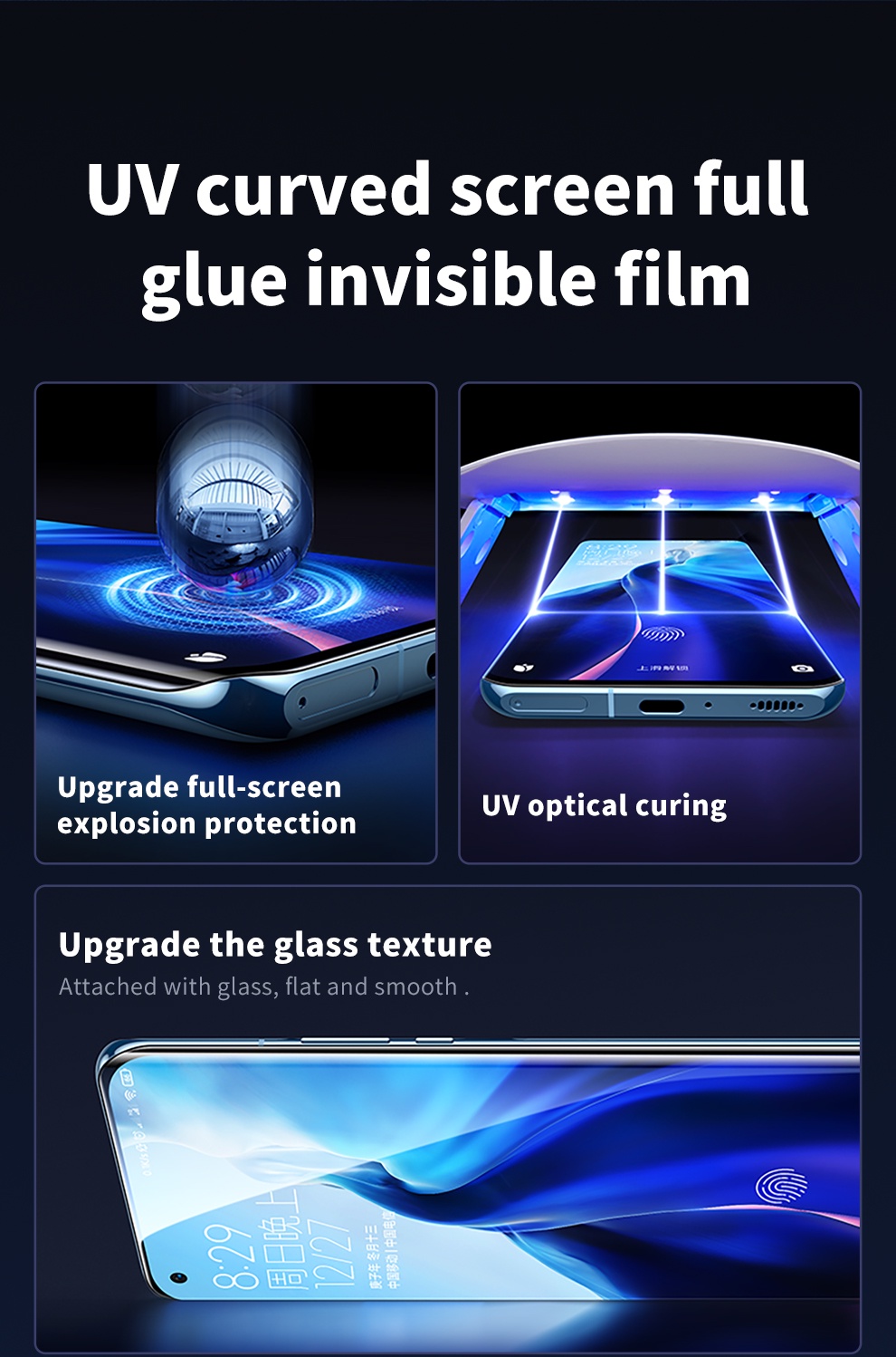 SmartDevil UV Soft Film Water Condensation Film Tempered Glass Screen ...