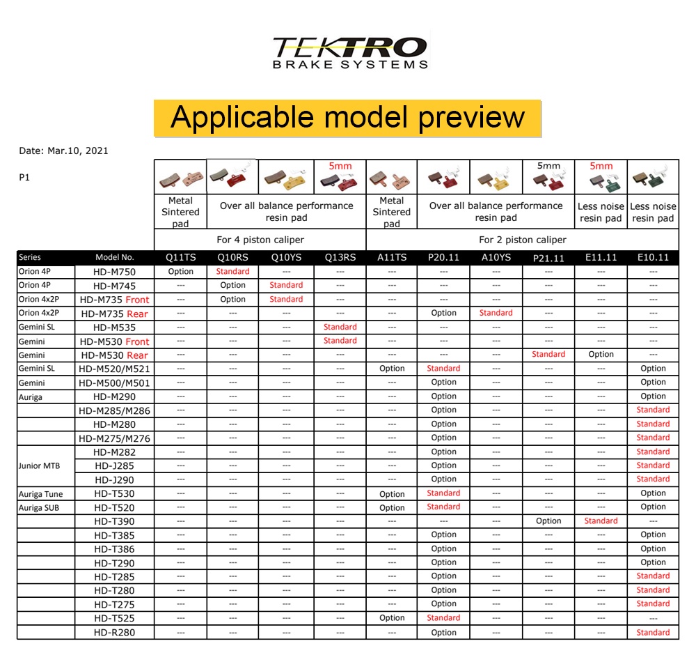 TEKTRO P20.11 Metal Ceramic Disc Brake Pads – 1 Or 2 Pairs For Hydraulic Brakes