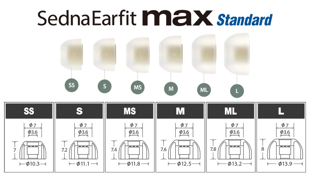 1Pair AZLA SednaEarfit MAX Standard Medical Silicone Eartips for ...