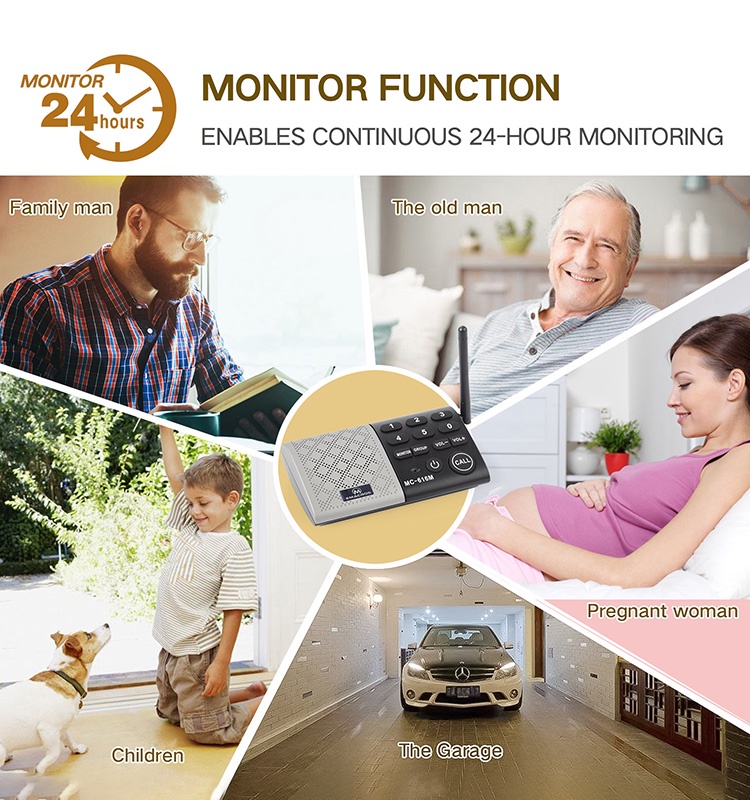 Full Duplex Wireless Intercom System, Two -Way Communication for Home ...