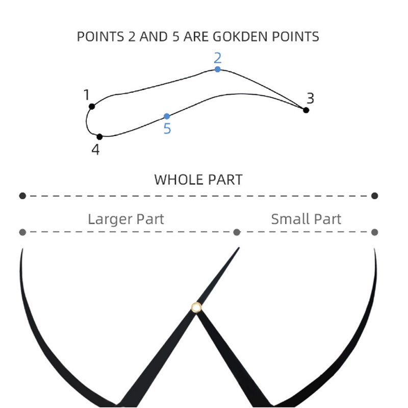 Tattoo Positioning Ruler Eyebrow Measurement Standard Around Symmetry ...
