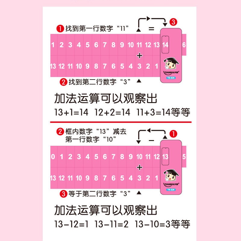 Addition and Subtraction Resolution Ruler Within 20/Children's Double ...
