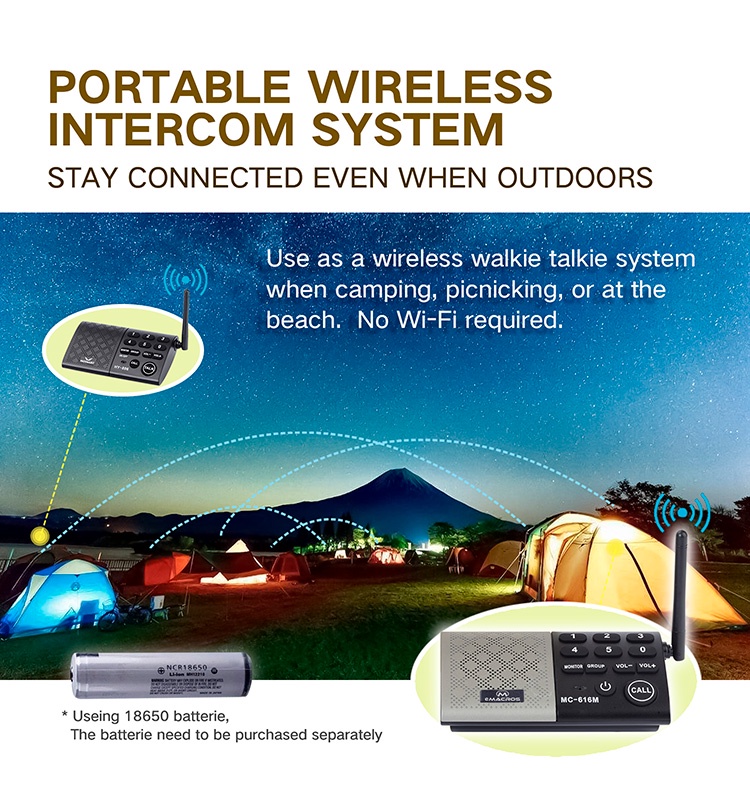 Full Duplex Wireless Intercom System, Two -Way Communication for Home ...