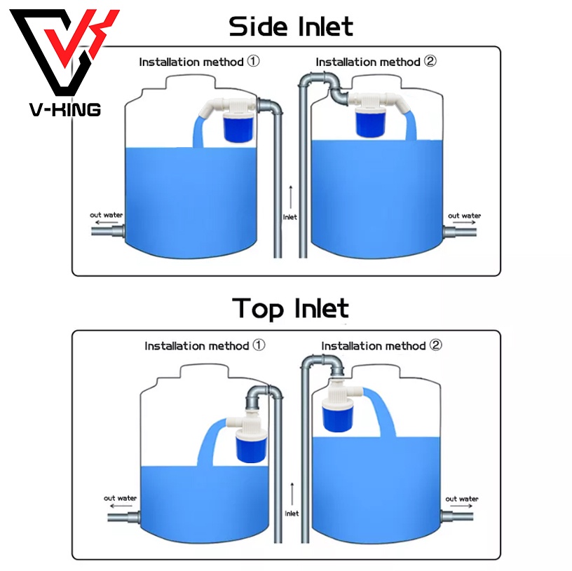 1/2 -3/4 Built-in Automatic Water Level Control Valve Water Tank Float ...