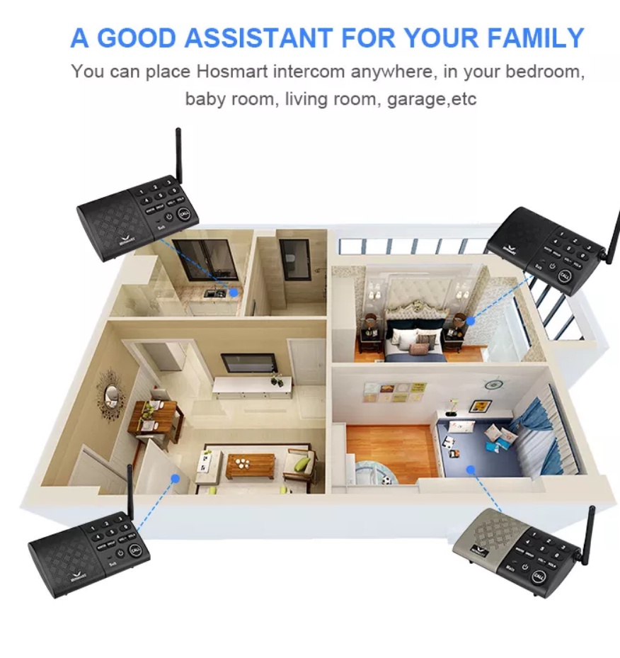 Full Duplex Wireless Intercom System, Two -Way Communication for Home ...