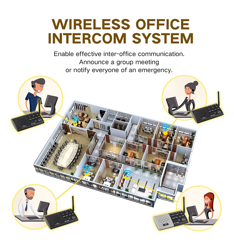 Full Duplex Wireless Intercom System, Two -Way Communication for Home ...