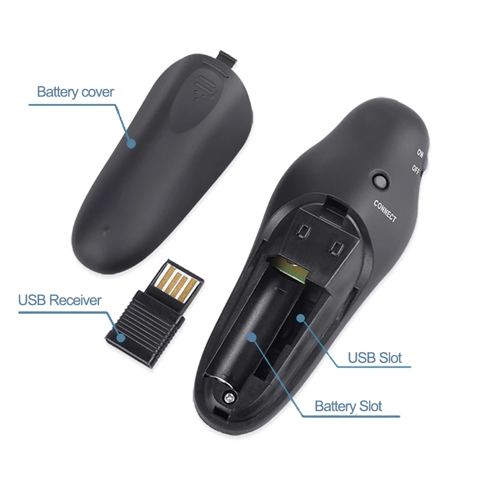 2.4GHz Wireless USB Powerpoint Presentation PPT Flip Pen Pointer ...