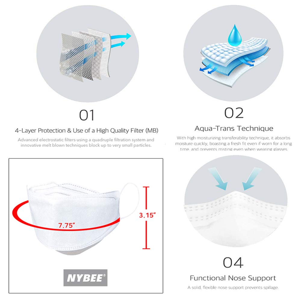 Chikool COD 50PCS KF94 mask with 4 layers of protective filtering 3D ...
