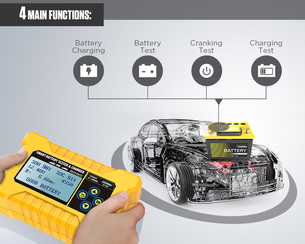 AUTOOL BT380 Car Battery Charger 12v +Battery Testing Tool, Battery ...