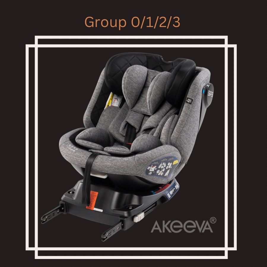 Akeeva 360 Rotate Isofix Carseat w/latch and side protect (Swivel
