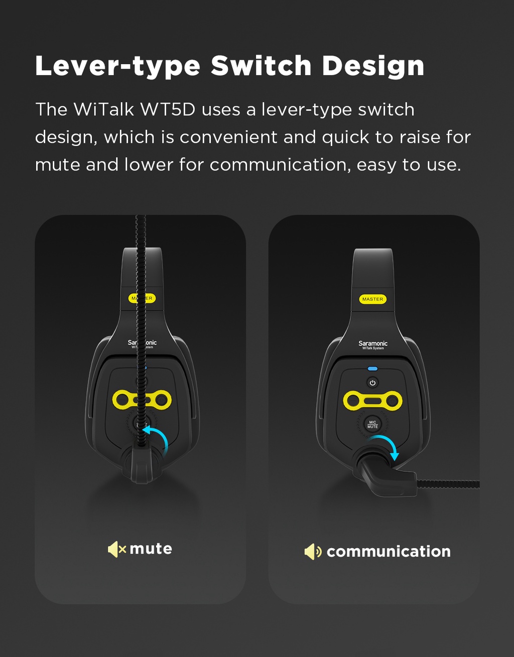 Saramonic Walk WT9D Comunicazione Full-Duplex Sistema di cuffie interfono wireless per la produzione cinematografica televisiva Lavoro di squadra Tiro con droni  44