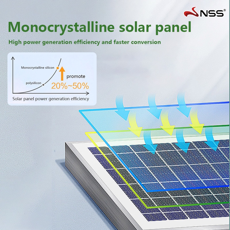 NSS Solar light solar flood light Solar Panel Solar lights outdoor ...