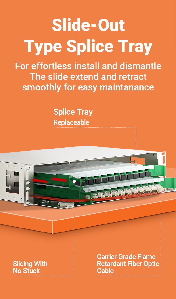 AMPCOM 24-Core ODF Optical Distribution Frame Optic Patch Panel LC SC ...