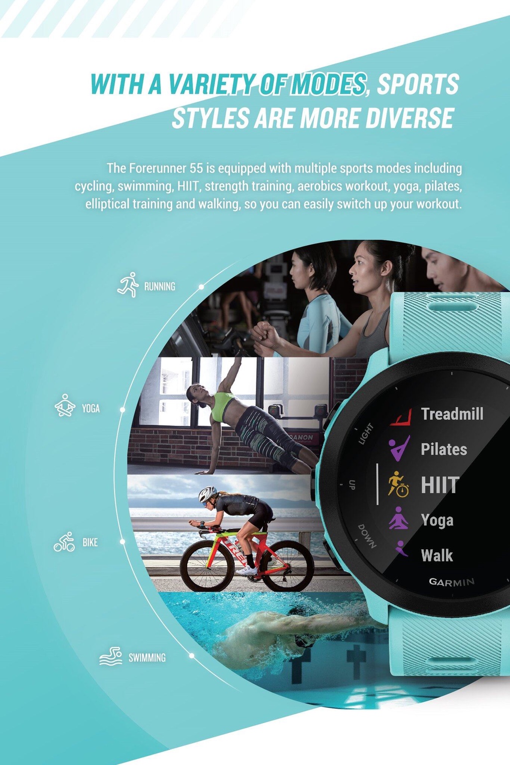 Garmin Forerunner 55 Running GPS Smartwatch Black Shopee Philippines