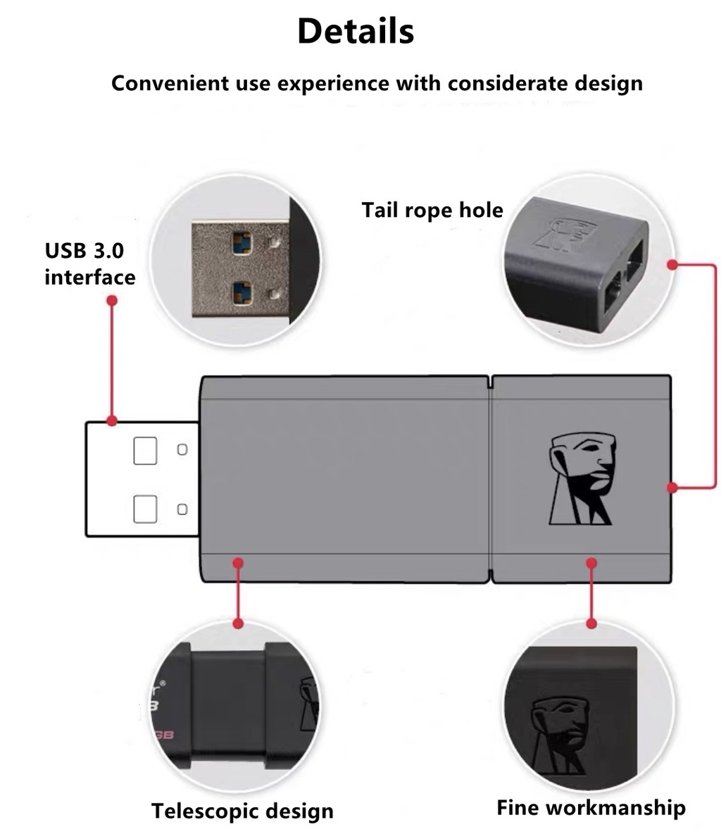Mini Kingston USB 3.0 Push Pull Pen Hard Drive 8GB 16GB 32GB 64GB 128GB ...
