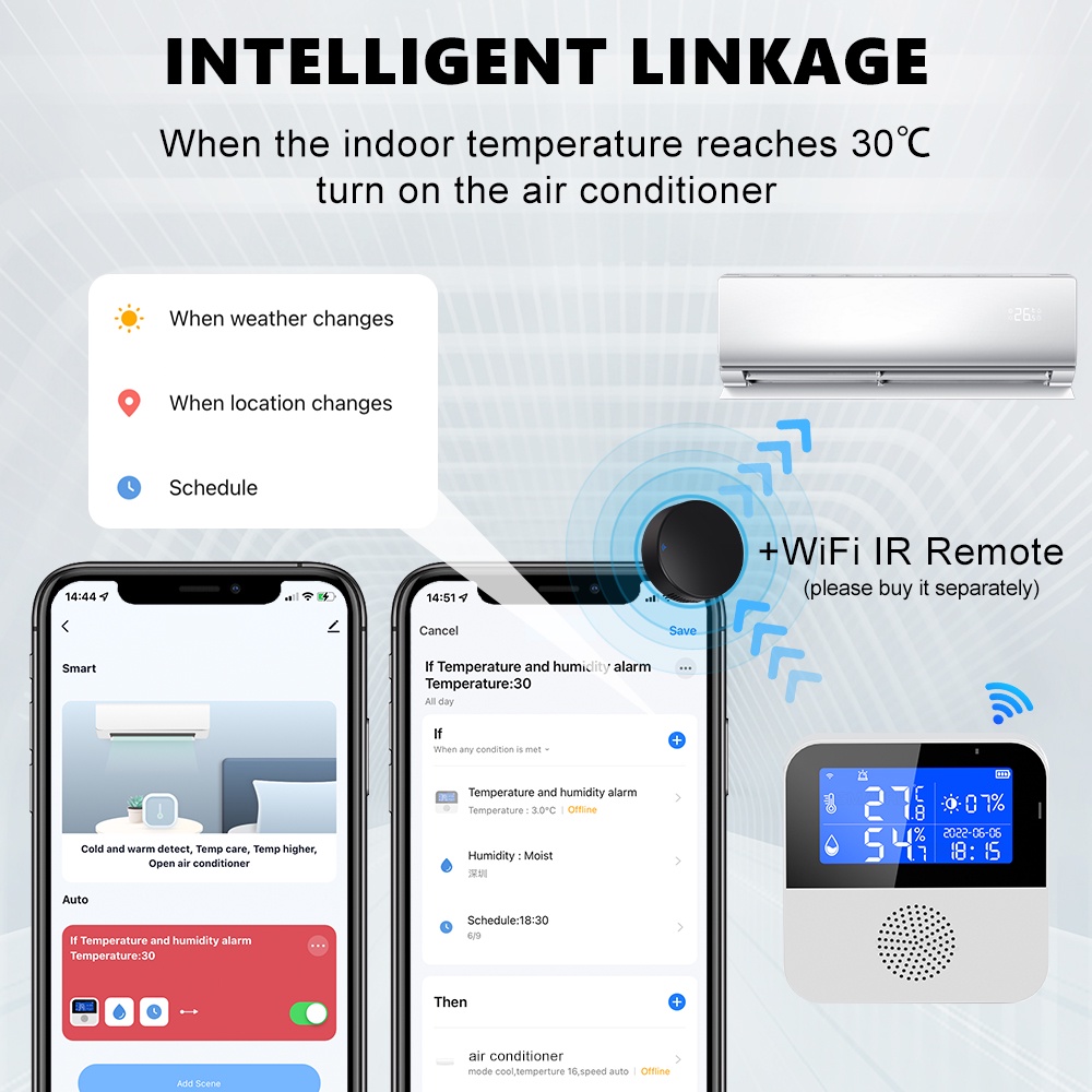 SMATRUL Tuya Wifi Temperature Humidity Sensor Smart Safety Home Indoor ...
