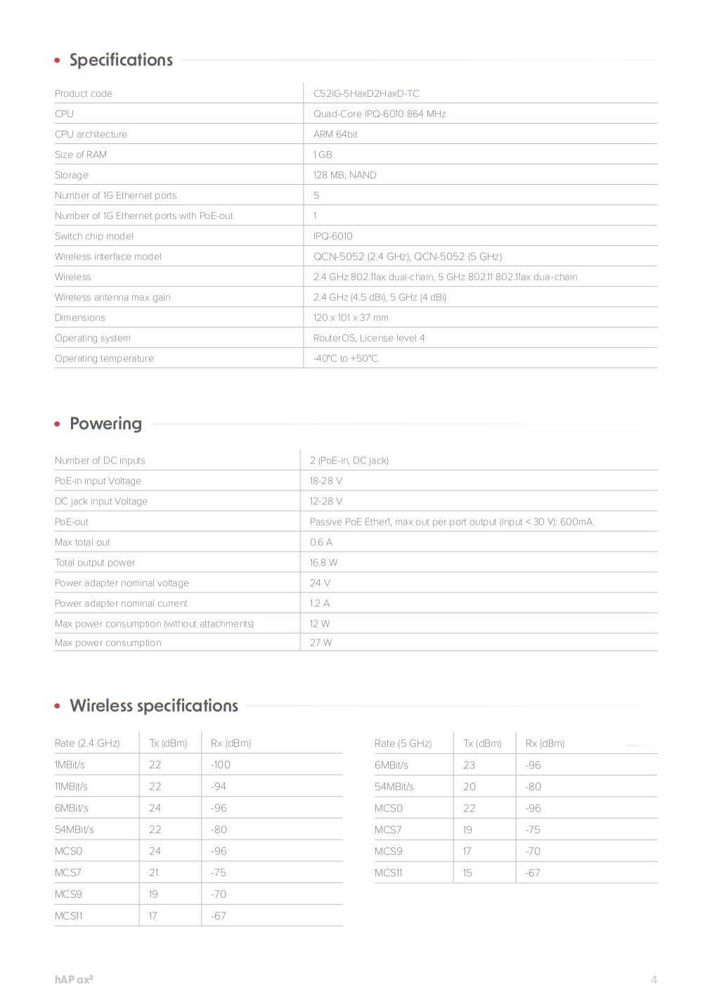 MikroTik hAP ax2 Wi-Fi 6 Managed Router - 5 Ports, AX1800 WiFi ...