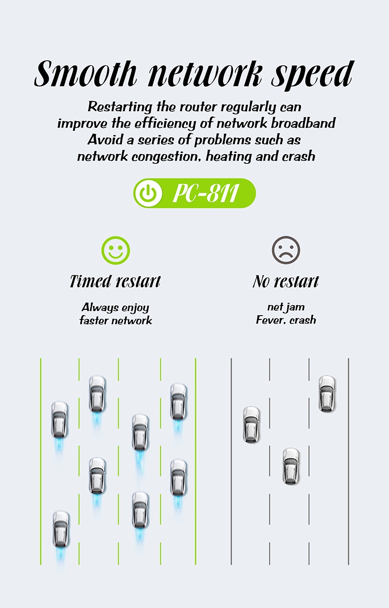 BAVIN PC811 WIFI Router Cable Adapter Booster Modem Wifi Converter 5V ...