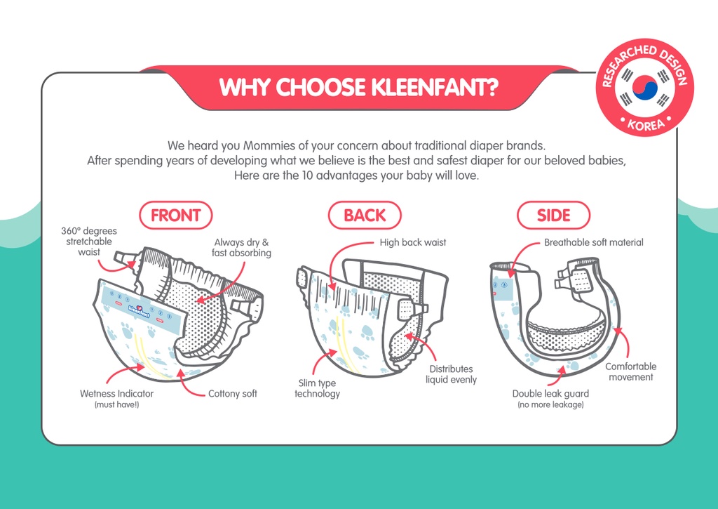 Kleenfant Diaper for Baby Taped Small Pack of 4, 120 pad Baby Needs