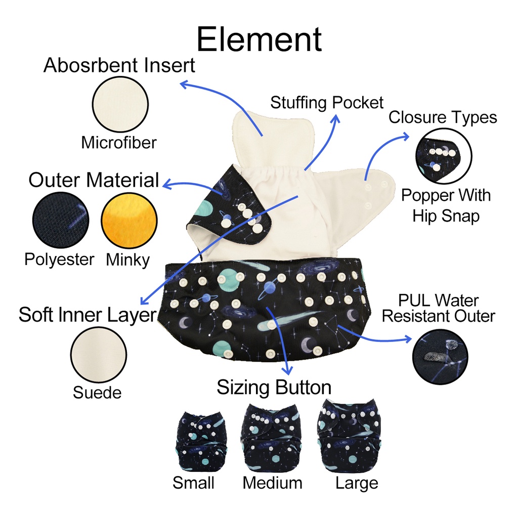 6+6 Pcs/Set ALVA Baby Cloth Diaper With Bamboo Charcoal Inserts ...