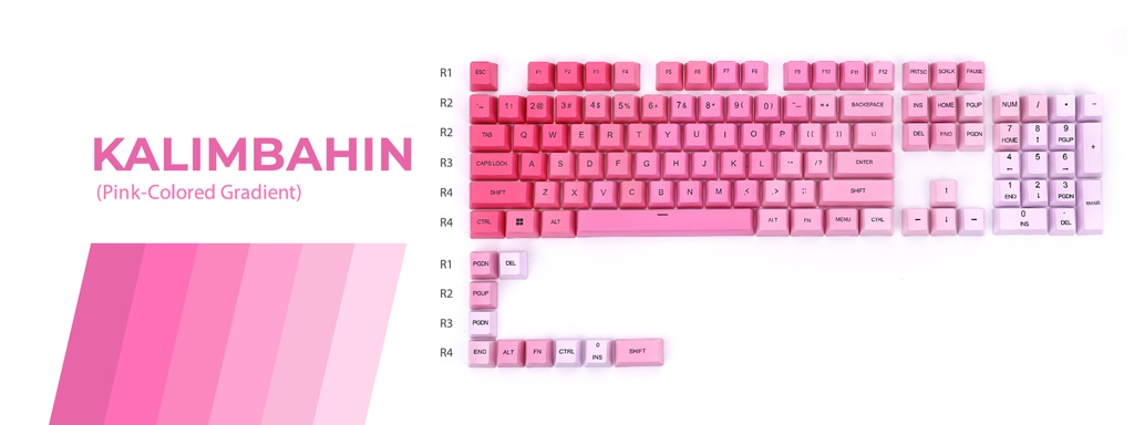 EasyPC | RAKK GRADIENT PBT Keycaps Dye-Sub OEM Profile Blue, Green, or ...