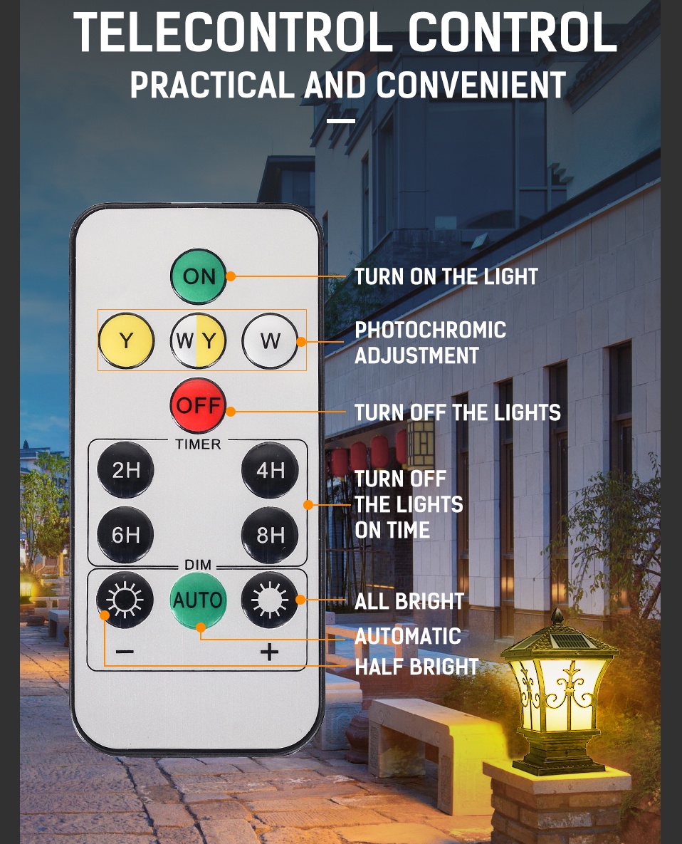 [Gift]Rong River 3 Colors 10W Solar Light Outdoor Waterproof Remote ...