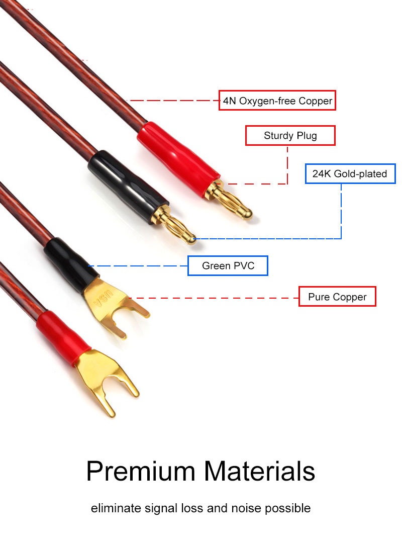 4 Cavi Ponticello HIFI OCC Placcati Argento, Connettori A Banana E A Y, 14 AWG - Lunghezze Varie - Foto 4