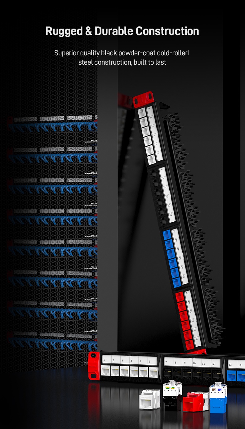 AMPCOM Patch Panel, 24-Port Tool-Less RJ45 UTP Keystone Jack Patch ...
