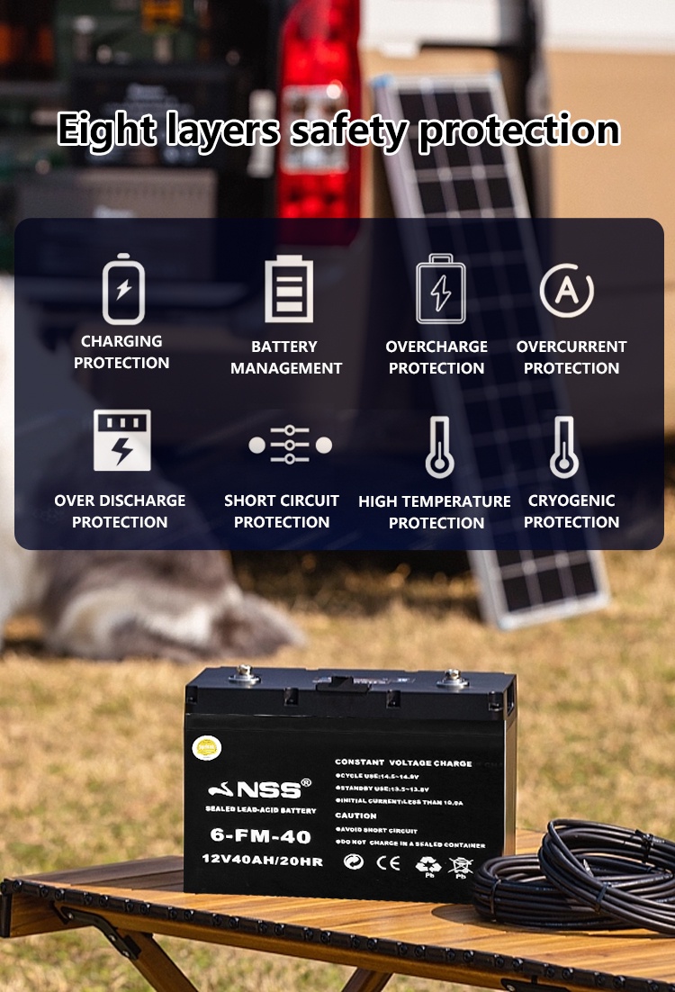 NSS complete solar generator solar panel+10A solar charging controller+ ...