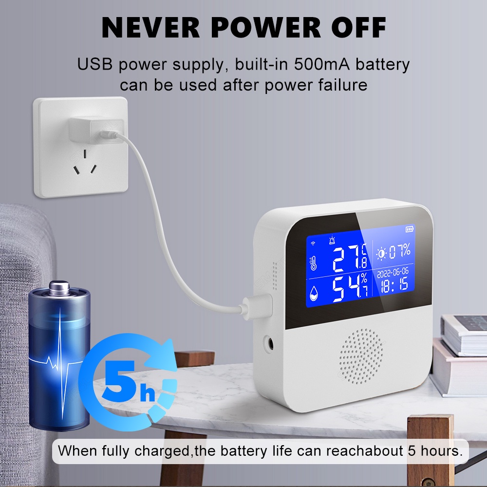 SMATRUL Tuya Wifi Temperature Humidity Sensor Smart Safety Home Indoor ...
