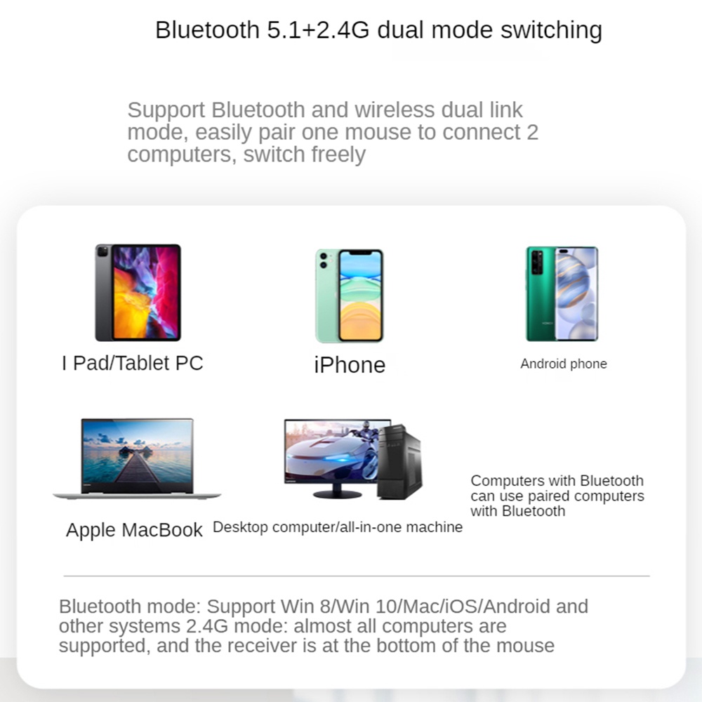 Wireless Mouse Computer Rechargeable Bluetooth Mouse Blues Noiseless ...