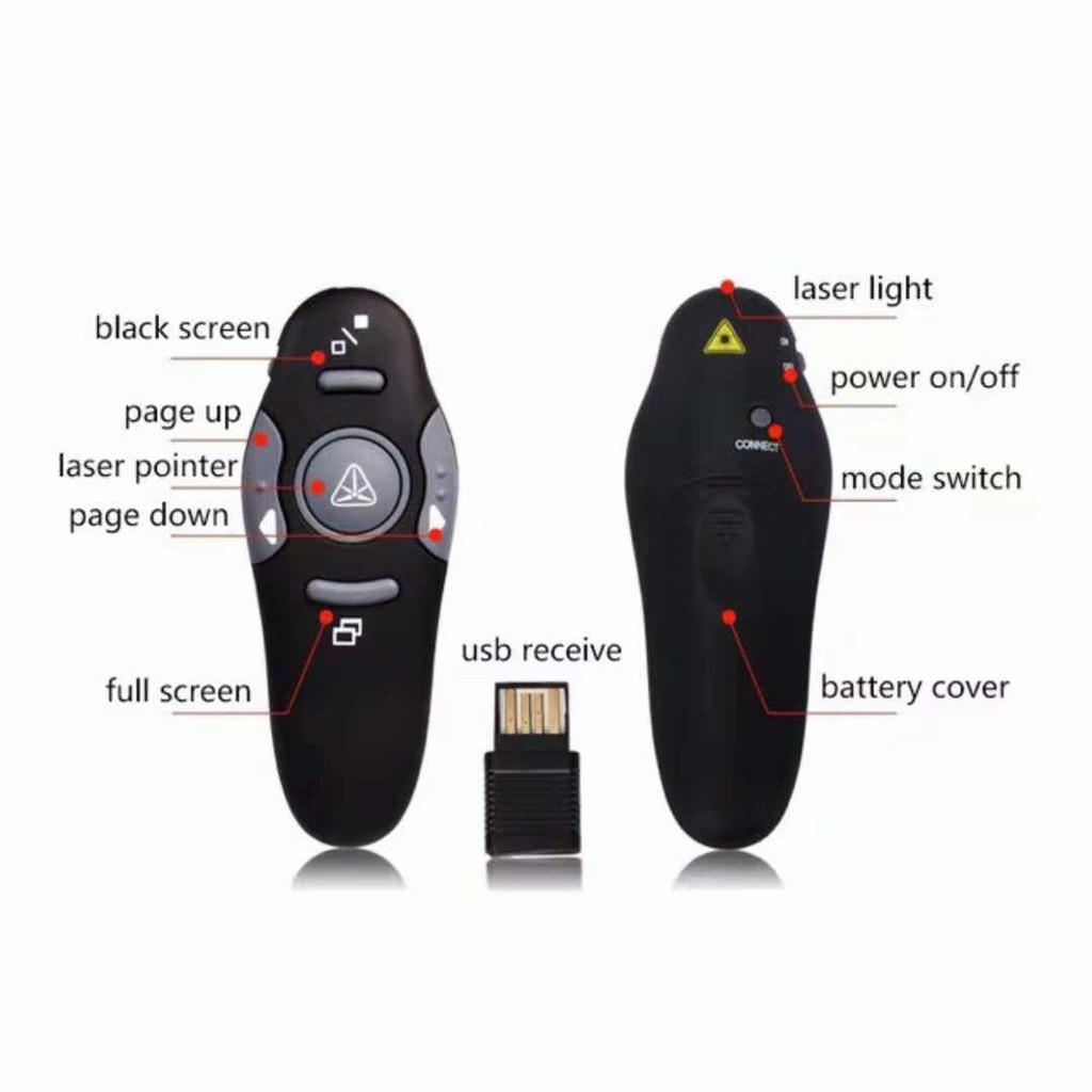 Pointer Presentation Powerpoint Clicker and Pointer Wireless Presenter ...