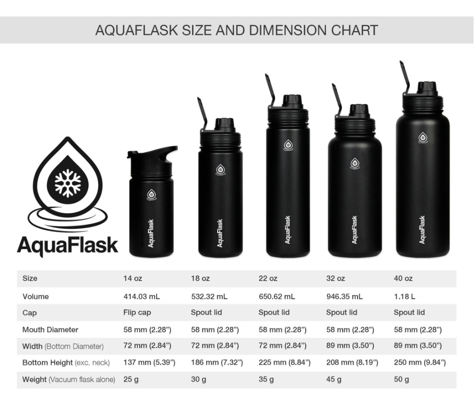 aquaflask-kids-collection-limited-edition-12oz-and-24oz-aqua-flask