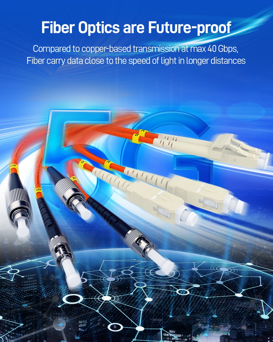 AMPCOM SC-SC LC-LC SC-LC Optic Fiber Patch Cable Multimode Duplex - 50 ...